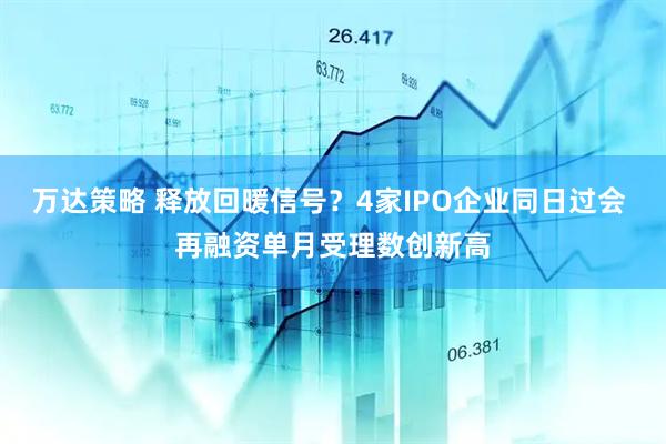 万达策略 释放回暖信号？4家IPO企业同日过会 再融资单月受理数创新高